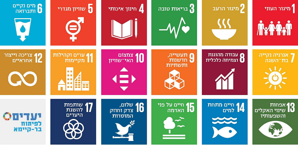 IDG קטגוריות של האום - SDG